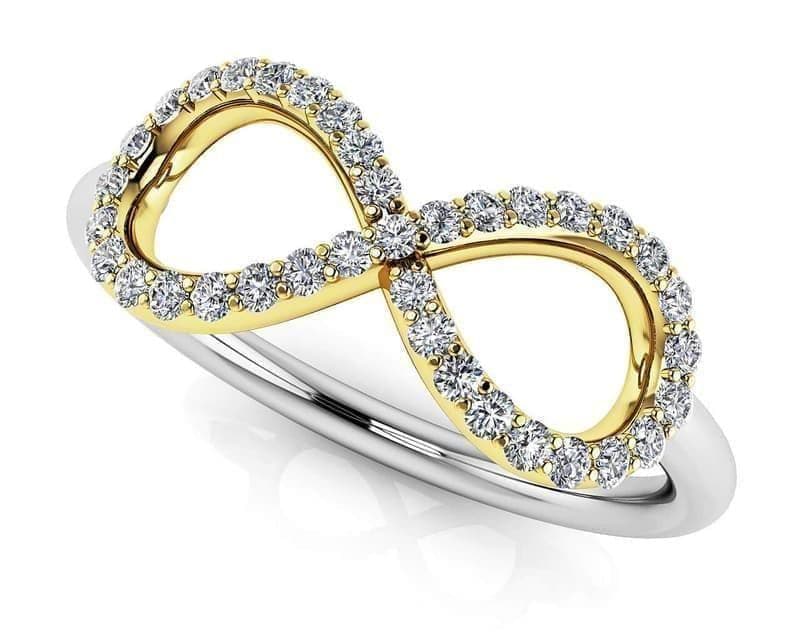 Infinite Expression Ring